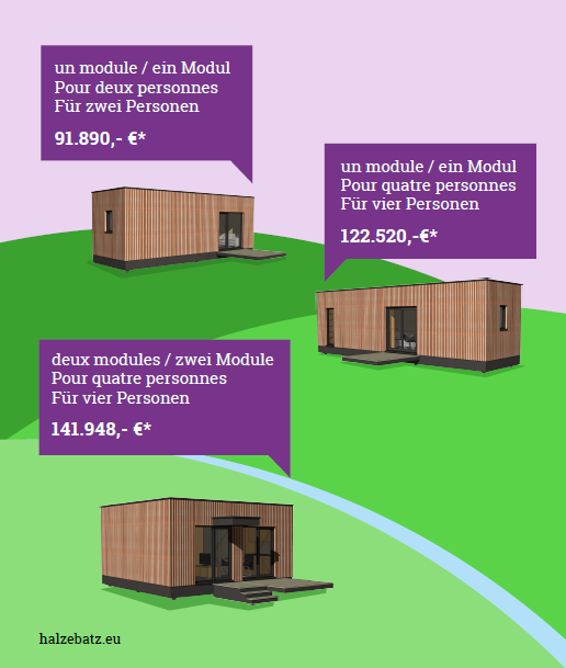 Read more about the article Tiny house : Affordable housing